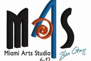 Explore: Fotos de Miami Arts Studio - [City's Art Gems] | Study Travel Abroad | Explore Educational Trips & Global Learning Opportunities
