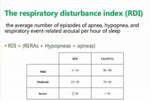 PRDI Sleep Study: Better Sleep, Healthier Kids Study Travel Abroad | Explore Educational Trips & Global Learning Opportunities PRDI Sleep Study: Better Sleep, Healthier Kids | Study Travel Abroad | Explore Educational Trips & Global Learning Opportunities