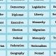Boost Your Social Studies Vocabulary: Key Terms Defined! | Study Travel Abroad | Explore Educational Trips & Global Learning Opportunities