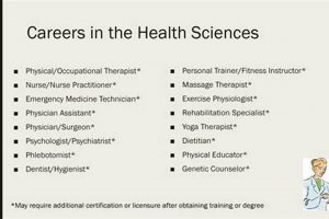 Find Health Studies Jobs Today: Career Opportunities Study Travel Abroad | Explore Educational Trips & Global Learning Opportunities Find Health Studies Jobs Today: Career Opportunities | Study Travel Abroad | Explore Educational Trips & Global Learning Opportunities
