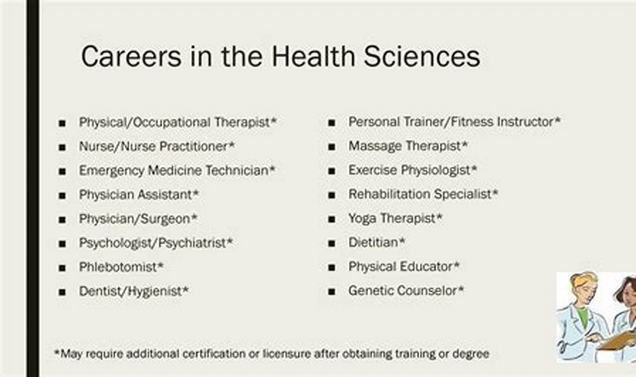 Find Health Studies Jobs Today: Career Opportunities Study Travel Abroad | Explore Educational Trips & Global Learning Opportunities Find Health Studies Jobs Today: Career Opportunities | Study Travel Abroad | Explore Educational Trips & Global Learning Opportunities