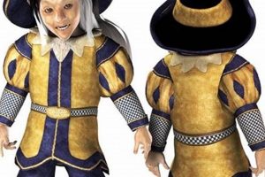 Daz Studio Rumpelstiltskin: 3D Character Design Guide Study Travel Abroad | Explore Educational Trips & Global Learning Opportunities Daz Studio Rumpelstiltskin: 3D Character Design Guide | Study Travel Abroad | Explore Educational Trips & Global Learning Opportunities