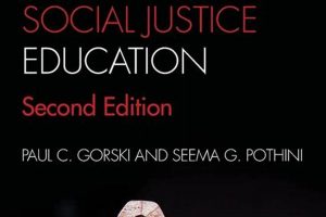 Explore: Case Studies on Diversity & Social Justice Ed Now Study Travel Abroad | Explore Educational Trips & Global Learning Opportunities Explore: Case Studies on Diversity & Social Justice Ed Now | Study Travel Abroad | Explore Educational Trips & Global Learning Opportunities