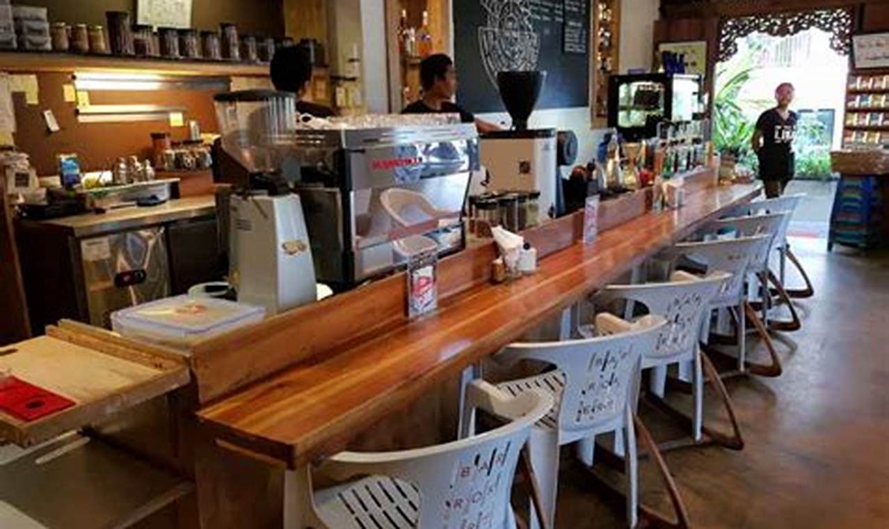 Artisan Coffee: Seniman Studio & Brewing Guide Study Travel Abroad | Explore Educational Trips & Global Learning Opportunities Artisan Coffee: Seniman Studio & Brewing Guide | Study Travel Abroad | Explore Educational Trips & Global Learning Opportunities