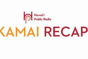 Your Akamai Studio Music Hawaii Journey: Record Here! | Study Travel Abroad | Explore Educational Trips & Global Learning Opportunities