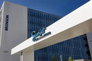 Studio Style: Sunset Las Palmas Hat [Collectable!] | Study Travel Abroad | Explore Educational Trips & Global Learning Opportunities