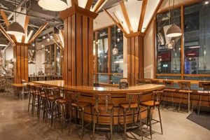 Best Good Studying Cafes Near Me: Find Your Focus! Study Travel Abroad | Explore Educational Trips & Global Learning Opportunities Best Good Studying Cafes Near Me: Find Your Focus! | Study Travel Abroad | Explore Educational Trips & Global Learning Opportunities
