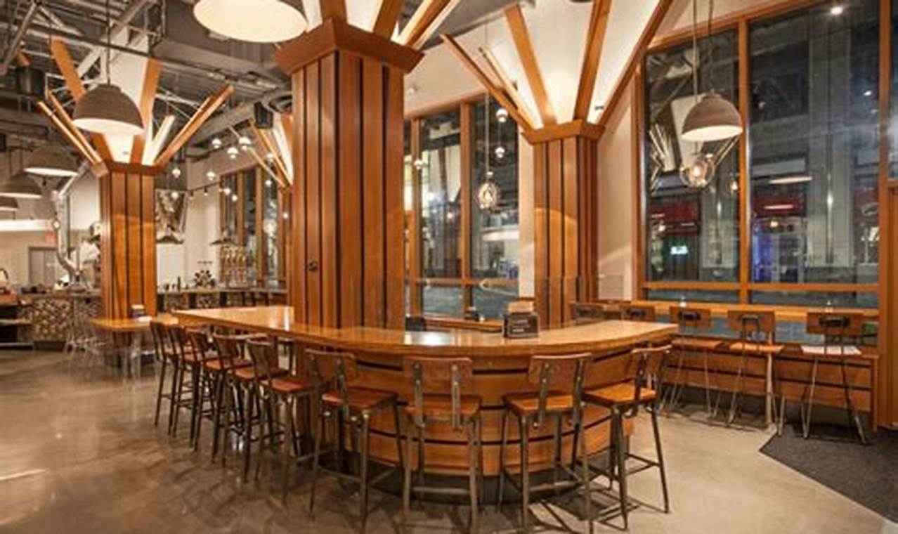 Best Good Studying Cafes Near Me: Find Your Focus! Study Travel Abroad | Explore Educational Trips & Global Learning Opportunities Best Good Studying Cafes Near Me: Find Your Focus! | Study Travel Abroad | Explore Educational Trips & Global Learning Opportunities