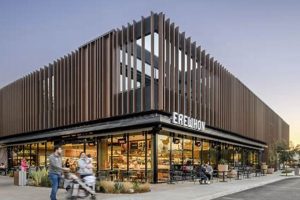 Shop Best Stores in Studio City: Guide & More Study Travel Abroad | Explore Educational Trips & Global Learning Opportunities Shop Best Stores in Studio City: Guide & More | Study Travel Abroad | Explore Educational Trips & Global Learning Opportunities