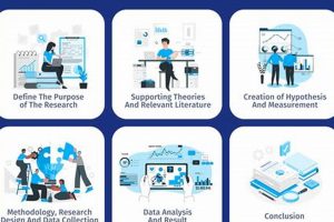 Unlock Study Success: Empirical Method Relies on Evidence Study Travel Abroad | Explore Educational Trips & Global Learning Opportunities Unlock Study Success: Empirical Method Relies on Evidence | Study Travel Abroad | Explore Educational Trips & Global Learning Opportunities