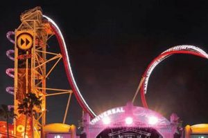 Rip Ride Rockit's End? Universal Studios Demolition Rumors Study Travel Abroad | Explore Educational Trips & Global Learning Opportunities Rip Ride Rockit's End? Universal Studios Demolition Rumors | Study Travel Abroad | Explore Educational Trips & Global Learning Opportunities