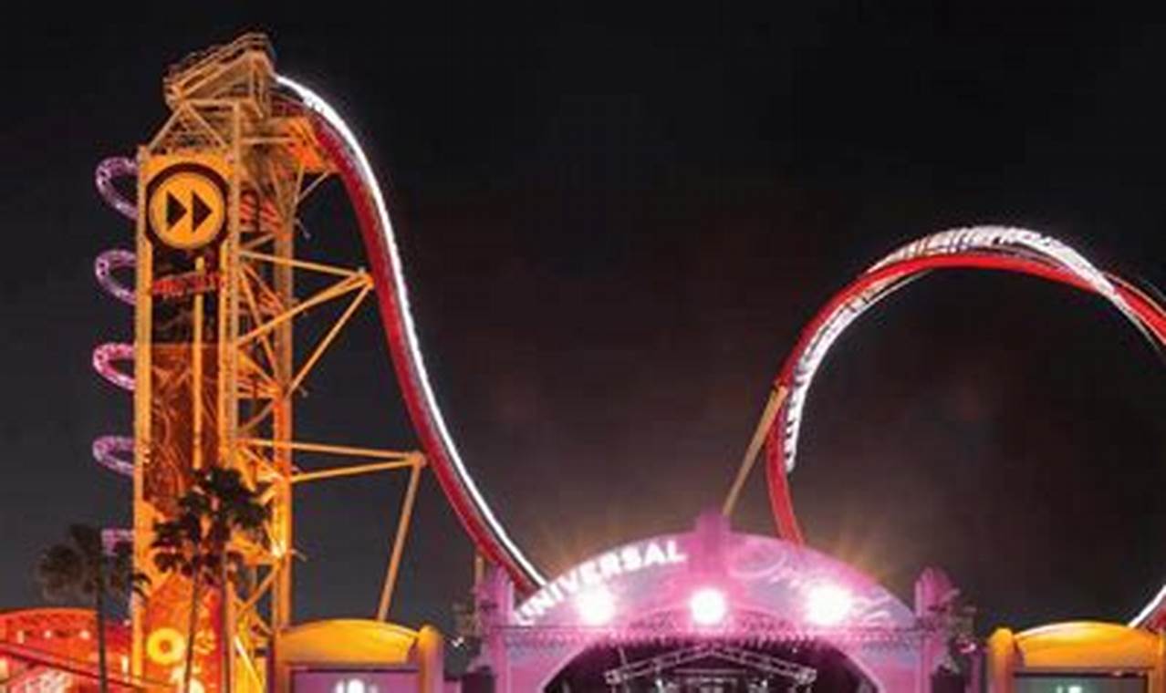 Rip Ride Rockit's End? Universal Studios Demolition Rumors Study Travel Abroad | Explore Educational Trips & Global Learning Opportunities Rip Ride Rockit's End? Universal Studios Demolition Rumors | Study Travel Abroad | Explore Educational Trips & Global Learning Opportunities
