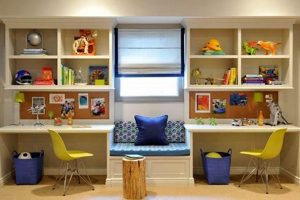 Best Childrens Study Room Ideas: Design & Decor Study Travel Abroad | Explore Educational Trips & Global Learning Opportunities Best Childrens Study Room Ideas: Design & Decor | Study Travel Abroad | Explore Educational Trips & Global Learning Opportunities