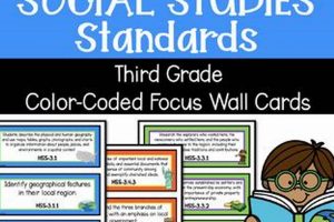 CA Social Studies Standards: A Parent's Guide + Tips Study Travel Abroad | Explore Educational Trips & Global Learning Opportunities CA Social Studies Standards: A Parent's Guide + Tips | Study Travel Abroad | Explore Educational Trips & Global Learning Opportunities