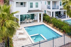 Find Vacation Home Rentals Near Universal Studios Orlando Today! | Study Travel Abroad | Explore Educational Trips & Global Learning Opportunities