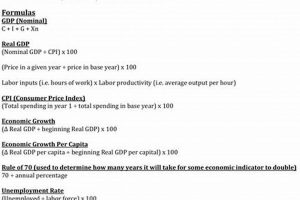 Best AP Economics Study Guide + Exam Tips Study Travel Abroad | Explore Educational Trips & Global Learning Opportunities Best AP Economics Study Guide + Exam Tips | Study Travel Abroad | Explore Educational Trips & Global Learning Opportunities