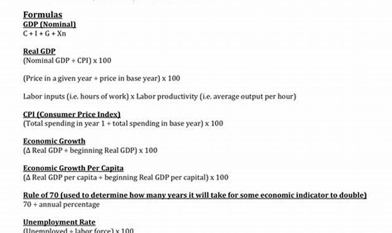 Best AP Economics Study Guide + Exam Tips Study Travel Abroad | Explore Educational Trips & Global Learning Opportunities Best AP Economics Study Guide + Exam Tips | Study Travel Abroad | Explore Educational Trips & Global Learning Opportunities
