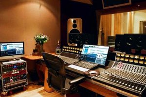 Best Recording Studio Mixing Desk [Gear Guide] | Study Travel Abroad | Explore Educational Trips & Global Learning Opportunities