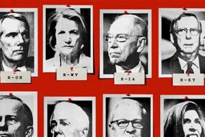 Unmasking Senate Cowardice: A Study in Fear & Politics Study Travel Abroad | Explore Educational Trips & Global Learning Opportunities Unmasking Senate Cowardice: A Study in Fear & Politics | Study Travel Abroad | Explore Educational Trips & Global Learning Opportunities