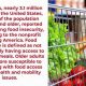 Ohio Senior Food Insecurity Study: Causes & Solutions | Study Travel Abroad | Explore Educational Trips & Global Learning Opportunities