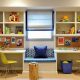 Inspiring Children's Study Room Ideas: Design Tips & Tricks | Study Travel Abroad | Explore Educational Trips & Global Learning Opportunities