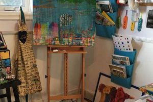 DIY Art Corner Studio: Small Space Creativity Study Travel Abroad | Explore Educational Trips & Global Learning Opportunities DIY Art Corner Studio: Small Space Creativity | Study Travel Abroad | Explore Educational Trips & Global Learning Opportunities