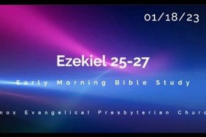 Unlocking Ezekiel 25-27: A Prophetic Study Guide Study Travel Abroad | Explore Educational Trips & Global Learning Opportunities Unlocking Ezekiel 25-27: A Prophetic Study Guide | Study Travel Abroad | Explore Educational Trips & Global Learning Opportunities