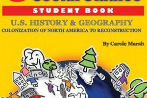 8th Grade Social Studies: History, Civics & More! Study Travel Abroad | Explore Educational Trips & Global Learning Opportunities 8th Grade Social Studies: History, Civics & More! | Study Travel Abroad | Explore Educational Trips & Global Learning Opportunities