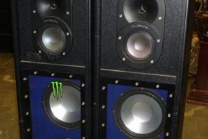 Best Pro Studio Speakers: Your Expert Audio Guide | Study Travel Abroad | Explore Educational Trips & Global Learning Opportunities