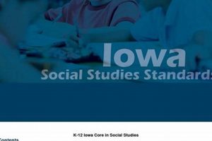 Iowa Core Social Studies Standards: A Practical Guide Study Travel Abroad | Explore Educational Trips & Global Learning Opportunities Iowa Core Social Studies Standards: A Practical Guide | Study Travel Abroad | Explore Educational Trips & Global Learning Opportunities