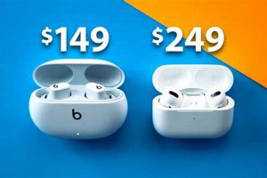 Beats vs AirPods: Which Earbuds Reign Supreme? Study Travel Abroad | Explore Educational Trips & Global Learning Opportunities Beats vs AirPods: Which Earbuds Reign Supreme? | Study Travel Abroad | Explore Educational Trips & Global Learning Opportunities