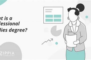 Best Professional Studies Degree Jobs: Career Guide Study Travel Abroad | Explore Educational Trips & Global Learning Opportunities Best Professional Studies Degree Jobs: Career Guide | Study Travel Abroad | Explore Educational Trips & Global Learning Opportunities
