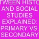 Social Studies vs History: Key Differences You Need To Know | Study Travel Abroad | Explore Educational Trips & Global Learning Opportunities