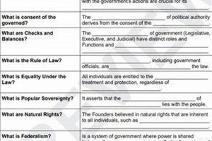 Prep with Our Florida Civics Literacy Exam Study Guide [2024] | Study Travel Abroad | Explore Educational Trips & Global Learning Opportunities