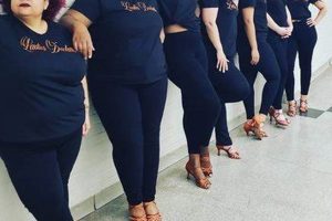 Find Top Dance Studios in Fayetteville NC Today! Study Travel Abroad | Explore Educational Trips & Global Learning Opportunities Find Top Dance Studios in Fayetteville NC Today! | Study Travel Abroad | Explore Educational Trips & Global Learning Opportunities
