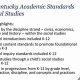 Kentucky Social Studies Standards: A Guide to Social Education | Study Travel Abroad | Explore Educational Trips & Global Learning Opportunities