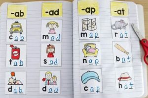Fun Word Study Activities: Games & More! Study Travel Abroad | Explore Educational Trips & Global Learning Opportunities Fun Word Study Activities: Games & More! | Study Travel Abroad | Explore Educational Trips & Global Learning Opportunities