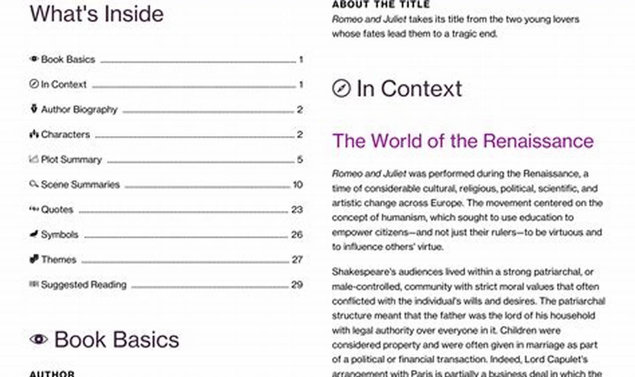 Best Romeo & Juliet Study Guide: Tips & Analysis | Study Travel Abroad | Explore Educational Trips & Global Learning Opportunities