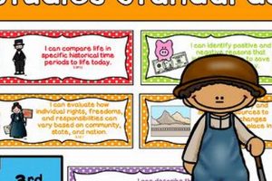 Arizona Social Studies Standards: A Guide + Impact Study Travel Abroad | Explore Educational Trips & Global Learning Opportunities Arizona Social Studies Standards: A Guide + Impact | Study Travel Abroad | Explore Educational Trips & Global Learning Opportunities