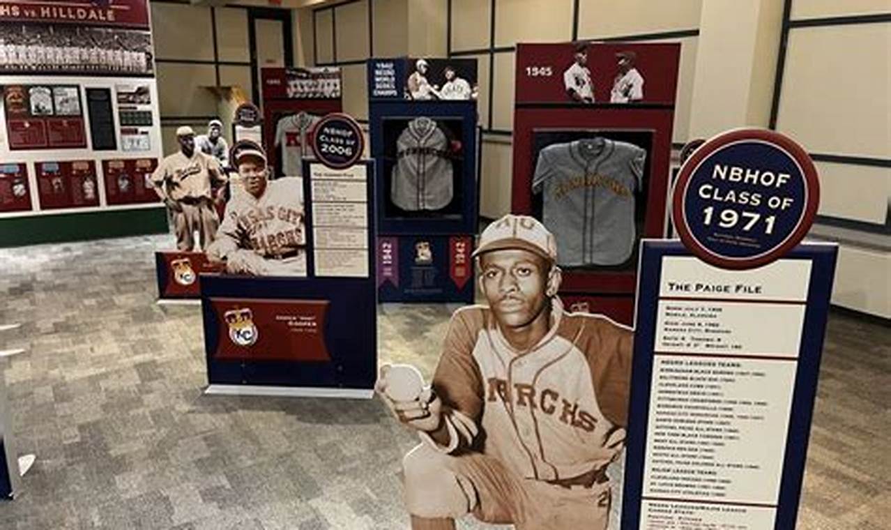 Best Display Studios Kansas City, MO: Find Yours! Study Travel Abroad | Explore Educational Trips & Global Learning Opportunities Best Display Studios Kansas City, MO: Find Yours! | Study Travel Abroad | Explore Educational Trips & Global Learning Opportunities