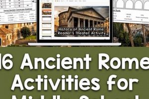 Unlock: Ancient Rome ABCs - 7th Grade Social Studies Tips! | Study Travel Abroad | Explore Educational Trips & Global Learning Opportunities