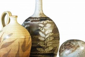 Discover Studio Art Pottery: Unique Ceramic Art | Study Travel Abroad | Explore Educational Trips & Global Learning Opportunities