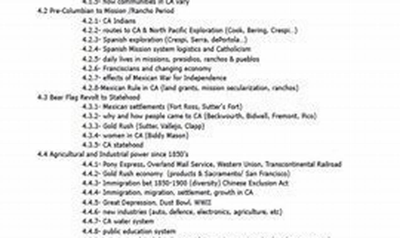 CA Social Studies Standards: A Guide to Success Study Travel Abroad | Explore Educational Trips & Global Learning Opportunities CA Social Studies Standards: A Guide to Success | Study Travel Abroad | Explore Educational Trips & Global Learning Opportunities