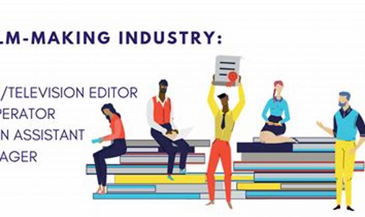 Find Film Studies Jobs: Careers &amp; Opportunities | Study Travel Abroad | Explore Educational Trips & Global Learning Opportunities