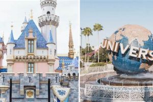 LA Theme Parks: Disneyland vs Universal Studios - Which Wins? | Study Travel Abroad | Explore Educational Trips & Global Learning Opportunities