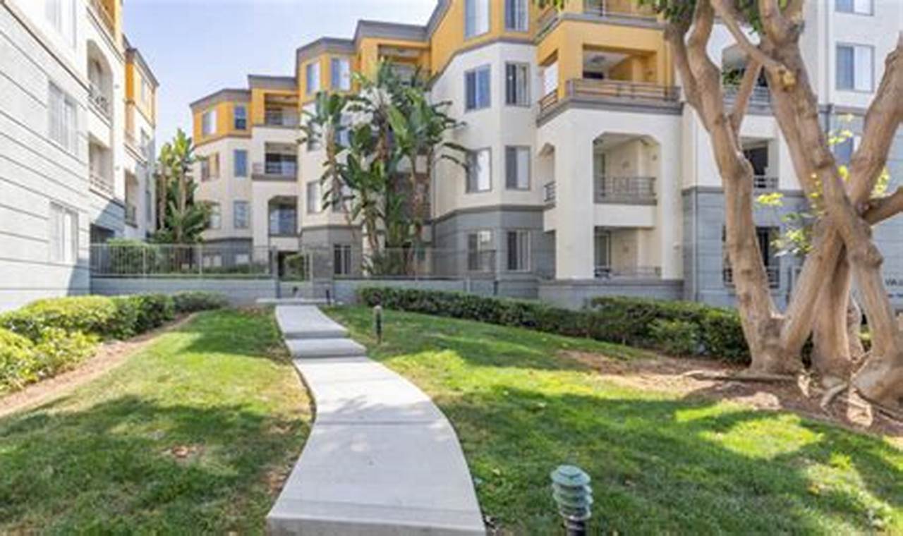 Find Irvine CA Studios for Rent: Prices &amp; Locations | Study Travel Abroad | Explore Educational Trips & Global Learning Opportunities