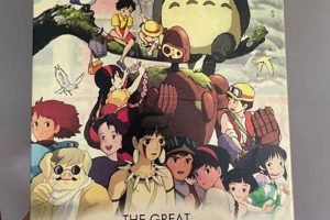 Build Your Dream: Studio Ghibli DVD Collection Guide | Study Travel Abroad | Explore Educational Trips & Global Learning Opportunities