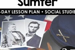 Fun Fort Sumter: Social Studies Ideas for 4th Grade Study Travel Abroad | Explore Educational Trips & Global Learning Opportunities Fun Fort Sumter: Social Studies Ideas for 4th Grade | Study Travel Abroad | Explore Educational Trips & Global Learning Opportunities