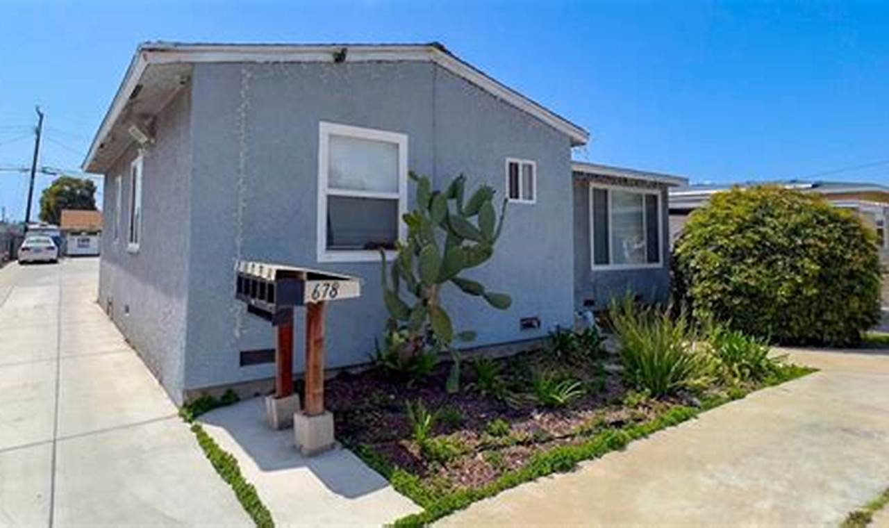 Vista Studio Rentals: Find a Perfect CA Studio Today! Study Travel Abroad | Explore Educational Trips & Global Learning Opportunities Vista Studio Rentals: Find a Perfect CA Studio Today! | Study Travel Abroad | Explore Educational Trips & Global Learning Opportunities