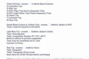 Free NHA Phlebotomy Study Guide PDF: Ace Your Exam! Study Travel Abroad | Explore Educational Trips & Global Learning Opportunities Free NHA Phlebotomy Study Guide PDF: Ace Your Exam! | Study Travel Abroad | Explore Educational Trips & Global Learning Opportunities